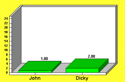 scrabble.gif (5773 bytes)